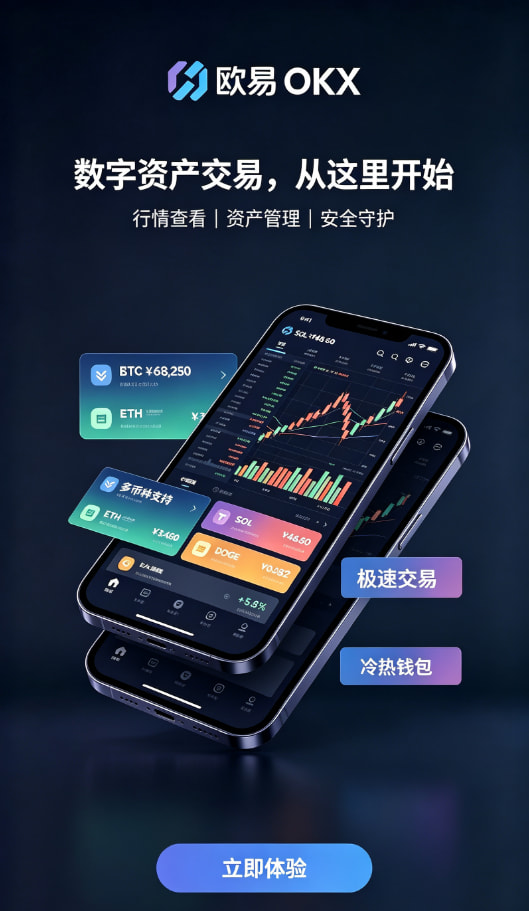 欧交易所APP我用了两年交易平台后的一些真心话